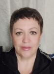 Dating with the women - Надя, 50 y. o., Zwolle