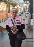 Dating with the women - Светлана, 59 y. o., Rotterdam