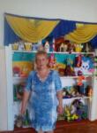 Dating mit Frauen - Ольга, 50 Jahre alt, Kropyvnytskyi