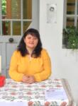 Dating with the women - Виктория, 44 y. o., Wavre