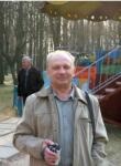 Dating with the men - Николай, 77 y. o., Maladzyechna