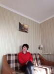 Dating with the women - Нелли, 61 y. o., Vulcăneşti