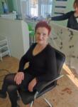 Dating with the women - Светлана, 54 y. o., Rahachow