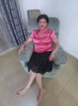 Dating mit Frauen - София, 58 Jahre alt, Rishon LeZion
