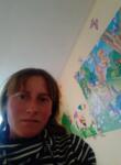 Dating with the women - Наталья, 37 y. o., Pavlovsk