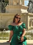 Dating with the women - Юлия, 31 y. o., Tbilisi