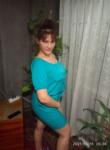 Dating with the women - Ольга, 31 y. o., Makiivka