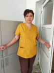 Dating with the women - Елена, 42 y. o., Voronezh