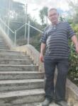 Dating with the men - oleg lemeh, 69 y. o., Imatra
