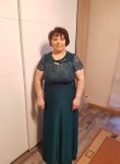Dating with the women - Irina, 55 y. o., Schweinfurt