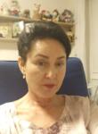 Dating with the women - Александра, 53 y. o., Harstad
