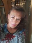 Dating with the women - Татьяна, 62 y. o., Vitebsk