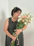 Dating with the women - Popova Liudmila, 49 y. o., Chişinău