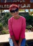 Dating with the women - Irina, 63 y. o., Vienna