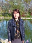 Знакомства с женщинами - Надежда, 56 лет, Геленджик