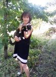 Dating with the women - Ольга, 58 y. o., Donetsk