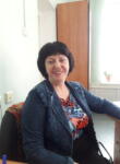 Dating with the women - Татьяна, 69 y. o., Rossosh