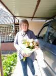 Dating with the women - Ольга, 63 y. o., Rîbniţa