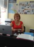 Dating with the women - Лариса, 67 y. o., Krasnodar