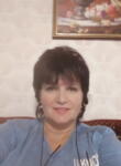 Dating with the women - Lyudmila, 64 y. o., Mykolaiv