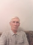Dating with the men - Виктор, 73 y. o., Armavir