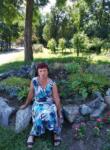 Знакомства с женщинами - Валентина, 76 лет, Ичня