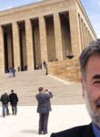 Dating with the men - Risto, 55 y. o., Kavadarci