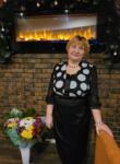 Dating with the women - ирина, 71 y. o., Mykolaiv