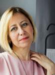 Знакомства с женщинами - Alexandra, 57 лет, Петах-Тиква