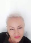 Dating with the women - Татьяна, 68 y. o., Melitopol