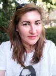 Dating mit Frauen - Irena, 36 Jahre alt, Warszawa