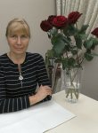 Dating mit Frauen - Лариса, 62 Jahre alt, Kyiv