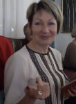 Dating with the women - Татьяна, 60 y. o., Krasnodar