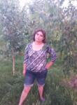 Dating mit Frauen - Виктория, 30 Jahre alt, Kropyvnytskyi