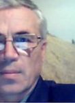 Dating with the men - николай, 68 y. o., Tiraspol