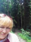 Dating with the women - Fayna Kuzmina, 65 y. o., Innsbruck