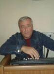 Dating with the men - gocha, 60 y. o., Telavi