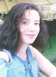 Dating with the women - Сахар, 38 y. o., Türkmenabat