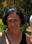 Dating with the women - Рэн, 60 y. o., Haifa