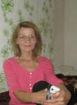 Dating with the women - Евгения, 75 y. o., Panino