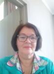 Dating with the women - Ирина, 71 y. o., Tbilisi