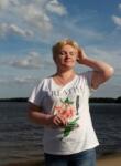 Знакомства с женщинами - Елена, 45 лет, Северодвинск