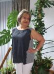 Dating with the women - Liudmila, 60 y. o., Bălţi