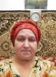 Знакомства с женщинами - Светлана, 64 года, Ейск