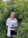 Dating mit Frauen - Ирина, 45 Jahre alt, Kohtla-Järve