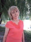 Dating with the women - Тетяна, 65 y. o., Kyiv