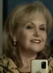 Знакомства с женщинами - Алена, 62 года, Петах-Тиква