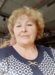 Dating with the women - Lidiya, 71 y. o., Aşgabat