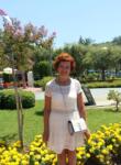 Dating with the women - Elena, 65 y. o., Kaarina