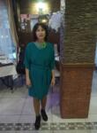 Dating with the women - Елена, 57 y. o., Mogilev